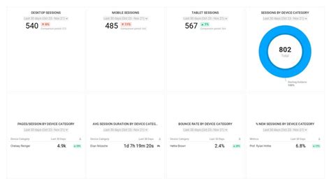 fiwfans. io|fiwfans.io Traffic Analytics, Ranking & Audience [May 2024] .